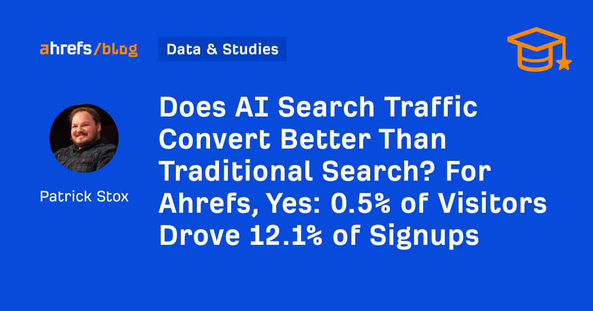 0.5% of Visitors Drove 12.1% of Signups